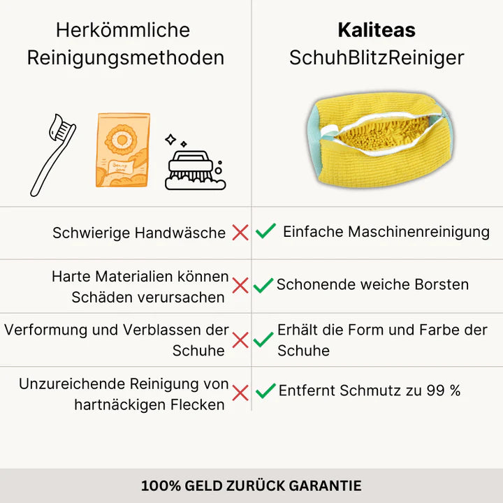 Hylify™ SchuhBlitzReiniger